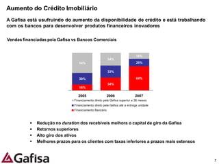 Aumento do Crédito Imobiliário
A Gafisa está usufruindo do aumento da disponibilidade de crédito e está trabalhando
com os bancos para desenvolver produtos financeiros inovadores

Vendas financiadas pela Gafisa vs Bancos Comerciais


                                                                             16%
                                                         34%
                                   54%                                       20%

                                                         32%

                                   30%                                       64%
                                                         34%
                                   16%

                                  2005                   2006               2007
                                Financiamento direto pela Gafisa superior a 36 meses
                                Financiamento direto pela Gafisa até a entrega unidade
                                Financiamento Bancário



             Redução no duration dos recebíveis melhora o capital de giro da Gafisa
             Retornos superiores
             Alto giro dos ativos
             Melhores prazos para os clientes com taxas inferiores a prazos mais extensos



                                                                                             7
 
