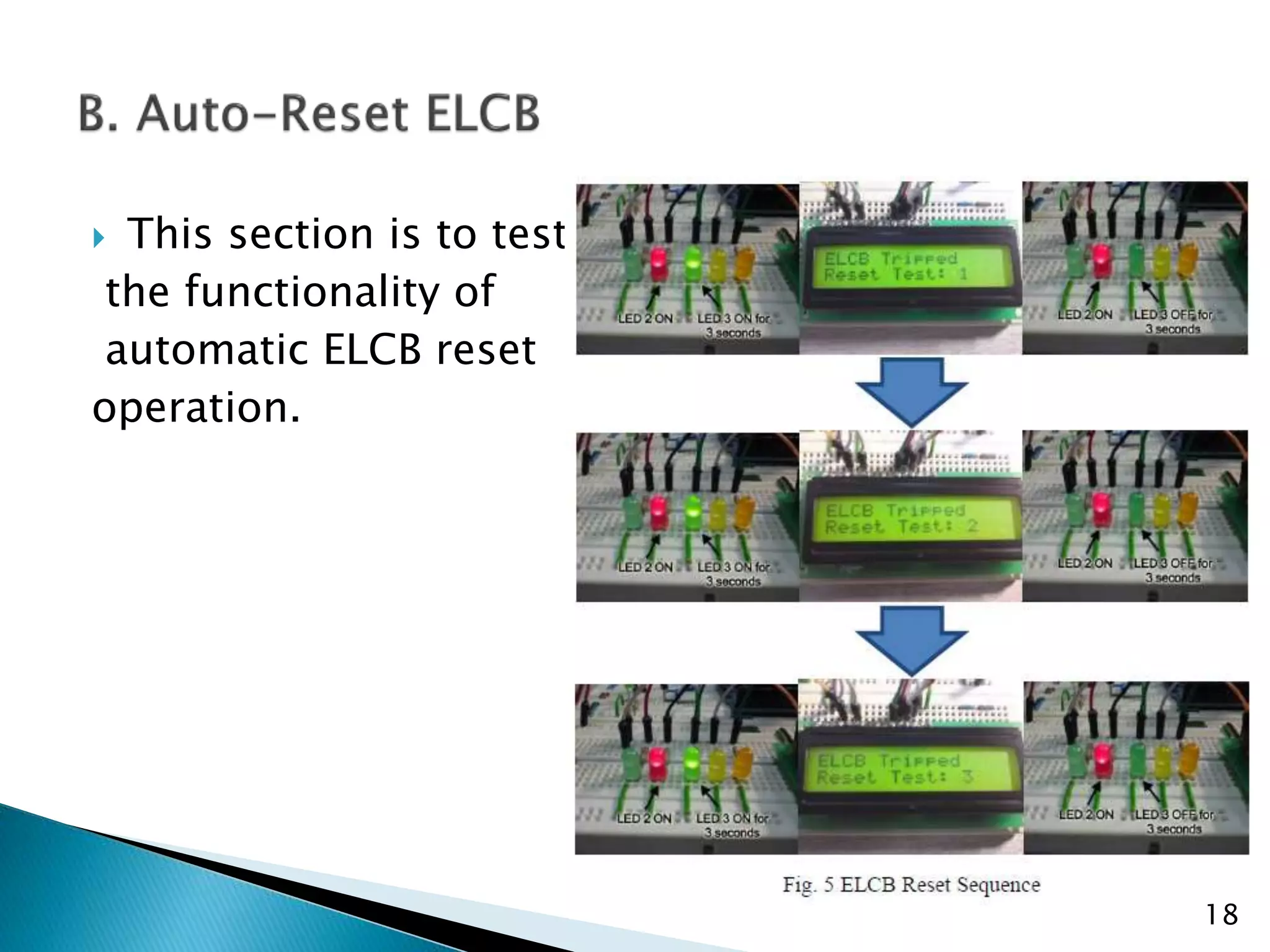  This section is to test
the functionality of
automatic ELCB reset
operation.
18
 
