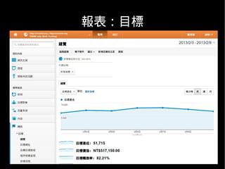 報表：目標
 