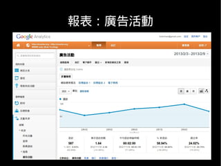 報表：廣告活動
 
