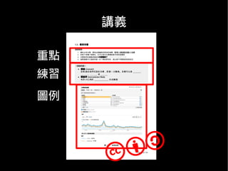 講義

重點
練習
圖例
 