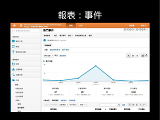 報表：事件
 