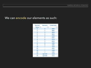 We can encode our elements as such:
NUMERICAL METHODS IN OPTIMIZATION
 