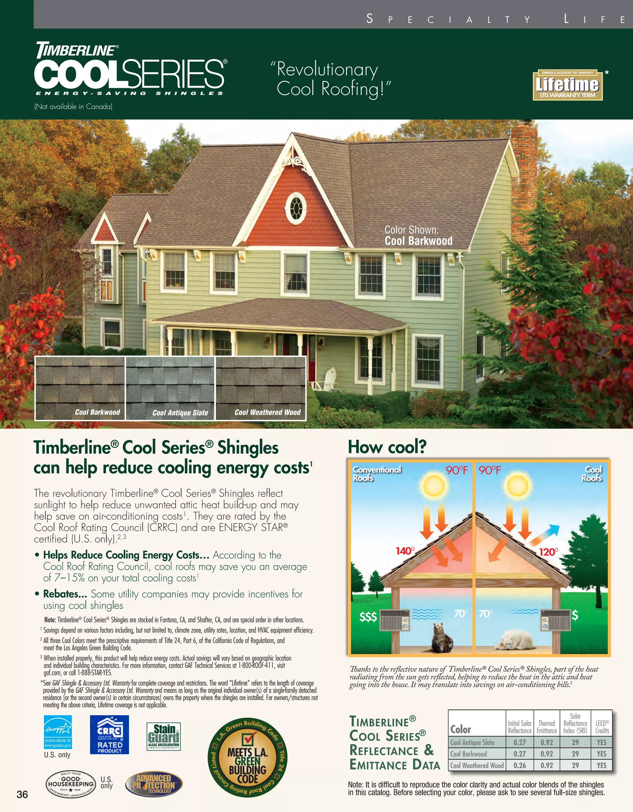 Adobe S
The revolutionary Timberline®
Cool Series®
Shingles reflect
sunlight to help reduce unwanted attic heat build-up and may
help save on air-conditioning costs1
. They are rated by the
Cool Roof Rating Council (CRRC) and are ENERGY STAR®
certified (U.S. only).2,3
• Helps Reduce Cooling Energy Costs… According to the
Cool Roof Rating Council, cool roofs may save you an average
of 7–15% on your total cooling costs1
• Rebates... Some utility companies may provide incentives for
using cool shingles
Note: Timberline®
Cool Series®
Shingles are stocked in Fontana, CA, and Shafter, CA, and are special order in other locations.
1
Savings depend on various factors including, but not limited to, climate zone, utility rates, location, and HVAC equipment efficiency.
2
All three Cool Colors meet the prescriptive requirements of Title 24, Part 6, of the California Code of Regulations, and
meet the Los Angeles Green Building Code.
3  
When installed properly, this product will help reduce energy costs. Actual savings will vary based on geographic location
and individual building characteristics. For more information, contact GAF Technical Services at 1-800-ROOF-411, visit
gaf.com, or call 1-888-STAR-YES.
*See GAF Shingle  Accessory Ltd. Warranty for complete coverage and restrictions. The word “Lifetime” refers to the length of coverage
provided by the GAF Shingle  Accessory Ltd. Warranty and means as long as the original individual owner(s) of a single-family detached
residence [or the second owner(s) in certain circumstances] owns the property where the shingles are installed. For owners/structures not
meeting the above criteria, Lifetime coverage is not applicable.
Get potentia
most valuab
• Potential I
and may
• Exceptiona
formula for
• Excellent
withstand
• Peace Of
Choice®
P
• Ridge Cap
Ridge Cap
Resistant S
Note: Alway
when installi
E N E R G Y - S A V I N G S H I N G L E S
E N E R G Y - S A V I N G S H I N G L E S
Guard
Stain
ALGAE DISCOLORATION
®
LIMITED WARRANTY
Timberline®
Cool Series®
Shingles
can help reduce cooling energy costs1
ImpactHow cool?
Thanks to the reflective nature of Timberline® Cool Series® Shingles, part of the heat
radiating from the sun gets reflected, helping to reduce the heat in the attic and heat
going into the house. It may translate into savings on air-conditioning bills.1
“Revolutionary
Cool Roofing!”
Color Shown:
Cool Barkwood
*
TECHNOLOGYTECHNOLOGY
™
36
S p e c i a l t y L i f e t i m e
Cool Antique Slate Cool Weathered Wood
Timberline®
Cool Series®
Reflectance 
Emittance Data
Color
Initial Solar
Reflectance
Thermal
Emittance
Solar
Reflectance
Index (SRI)
LEED®
Credits
Cool Antique Slate 0.27 0.92 29 YES
Cool Barkwood 0.27 0.92 29 YES
Cool Weathered Wood 0.26 0.92 29 YES
1
Insurance discounts m
2
This wind coverage req
3
See GAF Shingle  Ac
the GAF Shingle  Acc
owner(s) in certain cir
coverage is not applica
Cool Barkwood
(Not available in Canada)
Note: It is difficult to reproduce the color clarity and actual color blends of the shingles
in this catalog. Before selecting your color, please ask to see several full-size shingles.
IMPA
SHIN
U.S.
only
U.S. only
900
F900
F
1400
700
$$$
Conventional
Roofs
Cool
Roofs
$700
1200
 