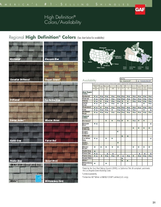 Gaf residential full_line_brochure