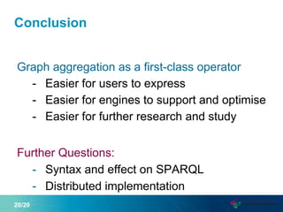 Graph aggregation as a first-class operator
- Easier for users to express
- Easier for engines to support and optimise
- Easier for further research and study
Further Questions:
- Syntax and effect on SPARQL
- Distributed implementation
Conclusion
20/20
 