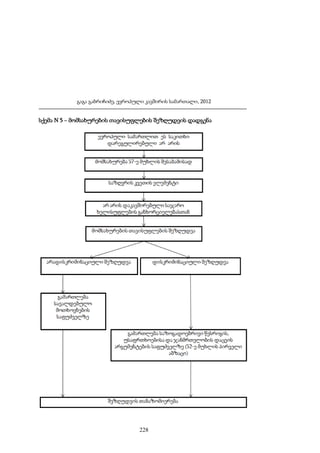 ევროპული კავშირის სამართალი - გ.გაბრიჩიძე