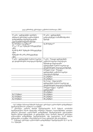 ევროპული კავშირის სამართალი - გ.გაბრიჩიძე