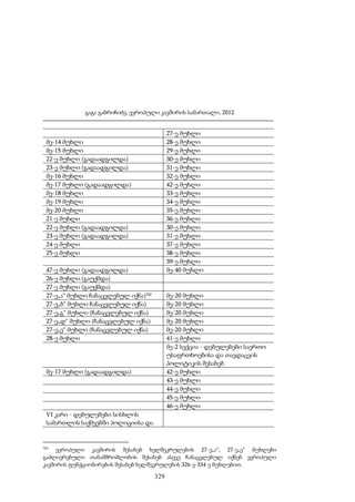 ევროპული კავშირის სამართალი - გ.გაბრიჩიძე