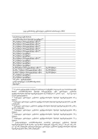 ევროპული კავშირის სამართალი - გ.გაბრიჩიძე