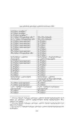 ევროპული კავშირის სამართალი - გ.გაბრიჩიძე