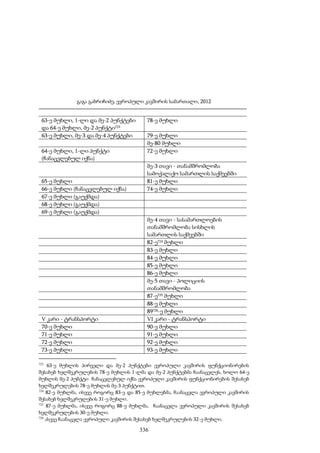 ევროპული კავშირის სამართალი - გ.გაბრიჩიძე