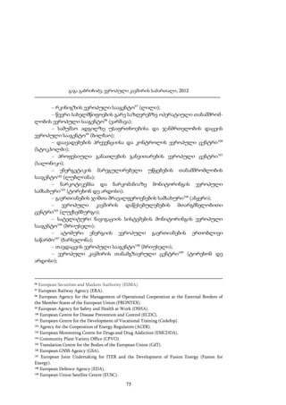 გაგა გაბრიჩიძე, ევროპული კავშირის სამართალი, 2012

– რკინიგზის ევროპული სააგენტო97 (ლილი);
– წევრი სახელმწიფოების გარე საზღვრებზე ოპერატიული თანამშრომლობის ევროპული სააგენტო98 (ვარშავა);
– სამუშაო ადგილზე უსაფრთხოებისა და ჯანმრთელობის დაცვის
ევროპული სააგენტო99 (ბილბაო);
– დაავადებების პრევენციისა და კონტროლის ევროპული ცენტრი100
(სტოკჰოლმი);
– პროფესიული განათლების განვითარების ევროპული ცენტრი101
(სალონიკი);
– ენერგეტიკის მარეგულირებელი უწყებების თანამშრომლობის
სააგენტო102 (ლუბლიანა);
– ნარკოტიკებსა და ნარკომანიაზე მონიტორინგის ევროპული
სამსახური103 (ტორეხონ დე არდოსი);
– გაერთიანების ჯიშთა მრავალფეროვნების სამსახური104 (ანჟერი);
– ევროპული კავშირის დაწესებულებების მთარგმნელობითი
ცენტრი105 (ლუქსემბურგი);
– სატელიტური ნავიგაციის სისტემების მონიტორინგის ევროპული
სააგენტო106 (ბრიუსელი);
– ატომური ენერგიის ევროპული გაერთიანების ერთობლივი
საწარმო107 (ბარსელონა);
– თავდაცვის ევროპული სააგენტო108 (ბრიუსელი);
– ევროპული კავშირის თანამგზავრული ცენტრი109 (ტორეხონ დე
არდოსი);

European Securities and Markets Authority (ESMA).
European Railway Agency (ERA).
98 European Agency for the Management of Operational Cooperation at the External Borders of
the Member States of the European Union (FRONTEX).
99 European Agency for Safety and Health at Work (OSHA).
100 European Centre for Disease Prevention and Control (ECDC).
101 European Centre for the Development of Vocational Training (Cedefop).
102 Agency for the Cooperation of Energy Regulators (ACER).
103 European Monitoring Centre for Drugs and Drug Addiction (EMCDDA).
104 Community Plant Variety Office (CPVO).
105 Translation Centre for the Bodies of the European Union (CdT).
106 European GNSS Agency (GSA).
107 European Joint Undertaking for ITER and the Development of Fusion Energy (Fusion for
Energy).
108 European Defence Agency (EDA).
109 European Union Satellite Centre (EUSC).
96
97

75

 