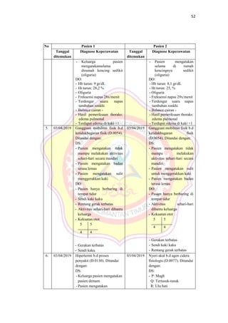gagal ginjal kronik.pdf