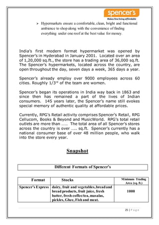25 | P a g e
 Hypermarkets ensure a comfortable, clean, bright and functional
ambience to shop along with the convenience of finding
everything under one roof at the best value for money.
India’s first modern format hypermarket was opened by
Spencer’s in Hyderabad in January 2001. Located over an area
of 1,20,000 sq.ft., the store has a trading area of 36,000 sq.ft.
The Spencer’s hypermarkets, located across the country, are
open throughout the day, seven days a week, 365 days a year.
Spencer’s already employ over 9000 employees across 60
cities. Roughly 1/3rd
of the team are women.
Spencer’s began its operations in India way back in 1863 and
since then has remained a part of the lives of Indian
consumers. 145 years later, the Spencer’s name still evokes
special memory of authentic quality at affordable prices.
Currently, RPG’s Retail activity comprises Spencer’s Retail, RPG
Cellucom, Books & Beyond and MusicWorld. RPG’s total retail
outlets are more than …… The total area of all Spencer’s stores
across the country is over ….. sq.ft. Spencer’s currently has a
national consumer base of over 48 million people, who walk
into the store every year.
Snapshot
Different Formats of Spencer’s
Format Stocks Minimum Trading
Area (sq. ft.)
Spencer’s Express dairy, fruit and vegetables,breadand
bread products, fruit juice, fresh
batter, fresh coffee/tea, masalas,
pickles, Ghee, Fishand meat.
1000
 
