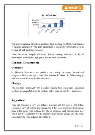 39 | P a g e
The average revenue earned per customer basis is more Rs.15000. Comparison
of revenue generated by the each department is taken into consideration on an
average of high customer flow days.
From the above analysis it’s found that the average customers in the all
departments are basically high grade income level customers.
Garment Department:
Overview:
In Garment department the products are mainly the major international
readymade brands and price ranges lies between Rs.800 to Rs.2000 averagely
which is meant for a few Indians customers.
Findings:
The products exclusively for a certain income level customers. Maximum
products are unreachable for the medium and average income level customers.
Suggestions:
They are focusing a very few Indian customers and the most of the Indian
consumers can’t afford this price range. So if they want to increase their market
share in the Indian retail Industry they should introduce such product range also
which can be affordable for the medium level income groups and the main
customer in the retail industry lies within it.
0
5000000
10000000
15000000
In 2007-08(Rs)
 