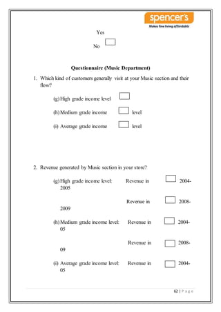 62 | P a g e
Yes
No
Questionnaire (Music Department)
1. Which kind of customers generally visit at your Music section and their
flow?
(g)High grade income level
(h)Medium grade income level
(i) Average grade income level
2. Revenue generated by Music section in your store?
(g)High grade income level: Revenue in 2004-
2005
Revenue in 2008-
2009
(h)Medium grade income level: Revenue in 2004-
05
Revenue in 2008-
09
(i) Average grade income level: Revenue in 2004-
05
 