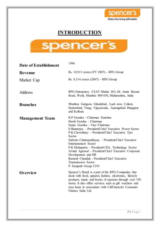 7 | P a g e
INTRODUCTION
Date of Establishment
1996
Revenue Rs. 10,913 crores (FY 2007) – RPG Group
Market Cap Rs. 8,314 crores (2007) – RPG Group
Address RPG Enterprises, CEAT Mahal, 463, Dr. Annie Besant
Road, Worli, Mumbai 400 030, Maharashtra, India
Branches Mumbai, Gurgaon, Ghaziabad, Luck now, Calicut,
Hyderabad, Vizag, Vijayawada, Aurangabad Durgapur
and Kolkata
Management Team R.P Goenka – Chairman Emeritus
Harsh Goenka – Chairman
Sanjiv Goenka – Vice Chairman
S Bannerjee – President/Chief Executive Power Sector
P.K Chowdhary – President/Chief Executive Tyre
Sector
Subroto Chattopadhayay – President/Chief Executive
Entertainment Sector
P.K Mohapatra – President/CEO, Technology Sector
Arvind Agrawal – President/Chief Executive Corporate
Development and HR
Ramesh Chandak - President/Chief Executive
Transmission Sector
P. Sampath Group CFO
Overview Spencer’s Retail is a part of the RPG Companies that
deals with food, apparel, fashion, electronics, lifestyle
products, music and books. It operates through over 350
stores. It also offers services such as gift vouchers and
easy loans in association with CitiFinancial Consumer
Finance India Ltd.
 