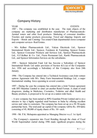 8 | P a g e
Company History
YEAR EVENTS
1987 - The company was established in the year. The main objects of the
company are marketing and distribution manufacture of Pharmaceuticals-
Aerated waters and other food products- Marketing of consumer durables-
Trawlers and marine products processing- Travel and shipping- Imports and
Exports - Hotels and Catering- Tea estater-Chain departmental stores-computer
and computer services- Real Estates.
- M/s Kellner Pharmaceuticals Ltd., Vulcan Electricals Ltd., Spencer
International Hotels Ltd., Spencer, Furnitures & Furnishing, Spencer Estates
Ltd., Spencer Consumer Products and Services Ltd., Spencer Pharmaceticals
Ltd., G.F.Kellner & Co. Ltd., Fiesta Restaurant Ltd., Kartik Pharmaceuticals
Ltd., and Spencer Information Services are the subsidiaries.
1995 - Spencer Industrial Fund Ltd has become a Subsidiary of Spencer
International Hotels Ltd under provision of Section 4(1) (a) of the Companies
Act, 1956 and accordingly a Subsidiary of this Company also from 24th
January.
1996 - The Company has entered into a Technical Assistance cum Joint venture
options Agreement with M/s. Dairy Farm International Holdings Ltd., a major
International retailing force operating in several countries.
1997 - During the year the company has entered into a Joint Venture agreement
with DFI Mauritius Limited to enter yet another Retail Format. A chain of retail
drugstores, dealing in Medicines, Cosmetics, Toiletries and allied Health and
Beauty products, is proposed to be set up on a nation-wide basis.
- A new company has been named as RPG Guardian Private Limited and is on a
mission to lop a highly regarded retail business in India by offering excellent
service and value to customers. The company has been set up on a 50: 50 equity
partnership basis. The total paid up capital of the company will be Rs. 450 lakhs
consisting of 45, 00,000 of equity shares of Rs. 10/- each.
1998 - Mr. P.K. Mohapatra appointed as Managing Director w.e.f. 1st April.
- The Company's expansion into Food Retailing through the chain of Food
World Supermarket started during 1996 made significant progress during the
 