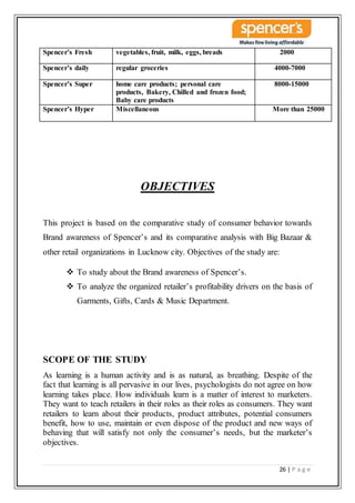 26 | P a g e
Spencer’s Fresh vegetables, fruit, milk, eggs, breads 2000
Spencer’s daily regular groceries 4000-7000
Spencer’s Super home care products; personal care
products, Bakery, Chilled and frozen food;
Baby care products
8000-15000
Spencer’s Hyper Miscellaneous More than 25000
OBJECTIVES
This project is based on the comparative study of consumer behavior towards
Brand awareness of Spencer’s and its comparative analysis with Big Bazaar &
other retail organizations in Lucknow city. Objectives of the study are:
 To study about the Brand awareness of Spencer’s.
 To analyze the organized retailer’s profitability drivers on the basis of
Garments, Gifts, Cards & Music Department.
SCOPE OF THE STUDY
As learning is a human activity and is as natural, as breathing. Despite of the
fact that learning is all pervasive in our lives, psychologists do not agree on how
learning takes place. How individuals learn is a matter of interest to marketers.
They want to teach retailers in their roles as their roles as consumers. They want
retailers to learn about their products, product attributes, potential consumers
benefit, how to use, maintain or even dispose of the product and new ways of
behaving that will satisfy not only the consumer’s needs, but the marketer’s
objectives.
 