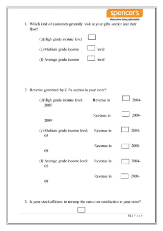 61 | P a g e
1. Which kind of customers generally visit at your gifts section and their
flow?
(d)High grade income level
(e) Medium grade income level
(f) Average grade income level
2. Revenue generated by Gifts section in your store?
(d)High grade income level: Revenue in 2004-
2005
Revenue in 2008-
2009
(e) Medium grade income level: Revenue in 2004-
05
Revenue in 2008-
09
(f) Average grade income level: Revenue in 2004-
05
Revenue in 2008-
09
3. Is your stockefficient to revamp the customer satisfaction in your store?
 