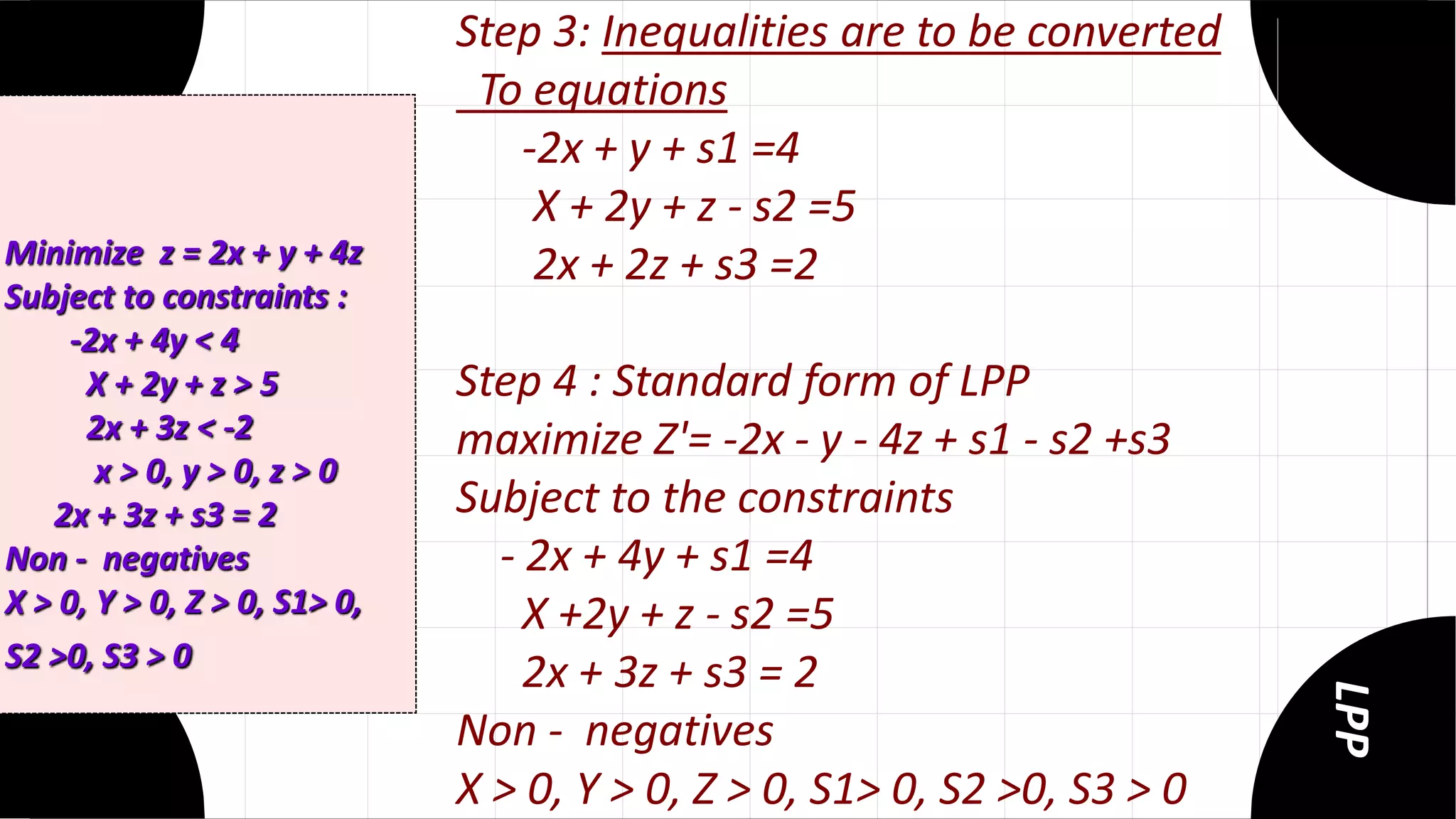 Step 3: Inequalities are to be converted
To equations
-2x + y + s1 =4
X + 2y + z - s2 =5
2x + 2z + s3 =2
Step 4 : Standard form of LPP
maximize Z'= -2x - y - 4z + s1 - s2 +s3
Subject to the constraints
- 2x + 4y + s1 =4
X +2y + z - s2 =5
2x + 3z + s3 = 2
Non - negatives
X > 0, Y > 0, Z > 0, S1> 0, S2 >0, S3 > 0
LPP
 