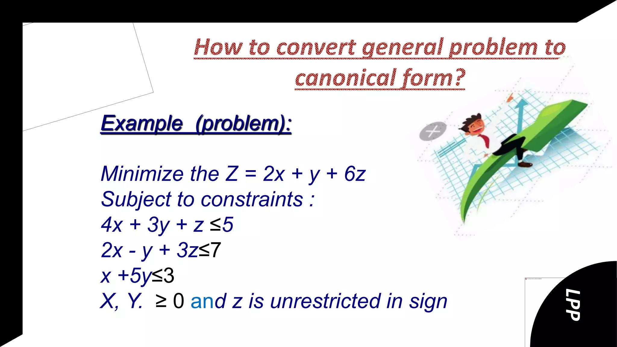Example (problem):
Minimize the Z = 2x + y + 6z
Subject to constraints :
4x + 3y + z ≤5
2x - y + 3z≤7
x +5y≤3
X, Y. ≥ 0 and z is unrestricted in sign
LPP
 