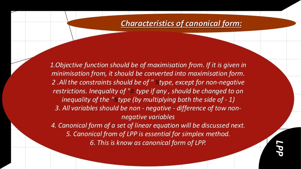 Canonical form and Standard form of LPP