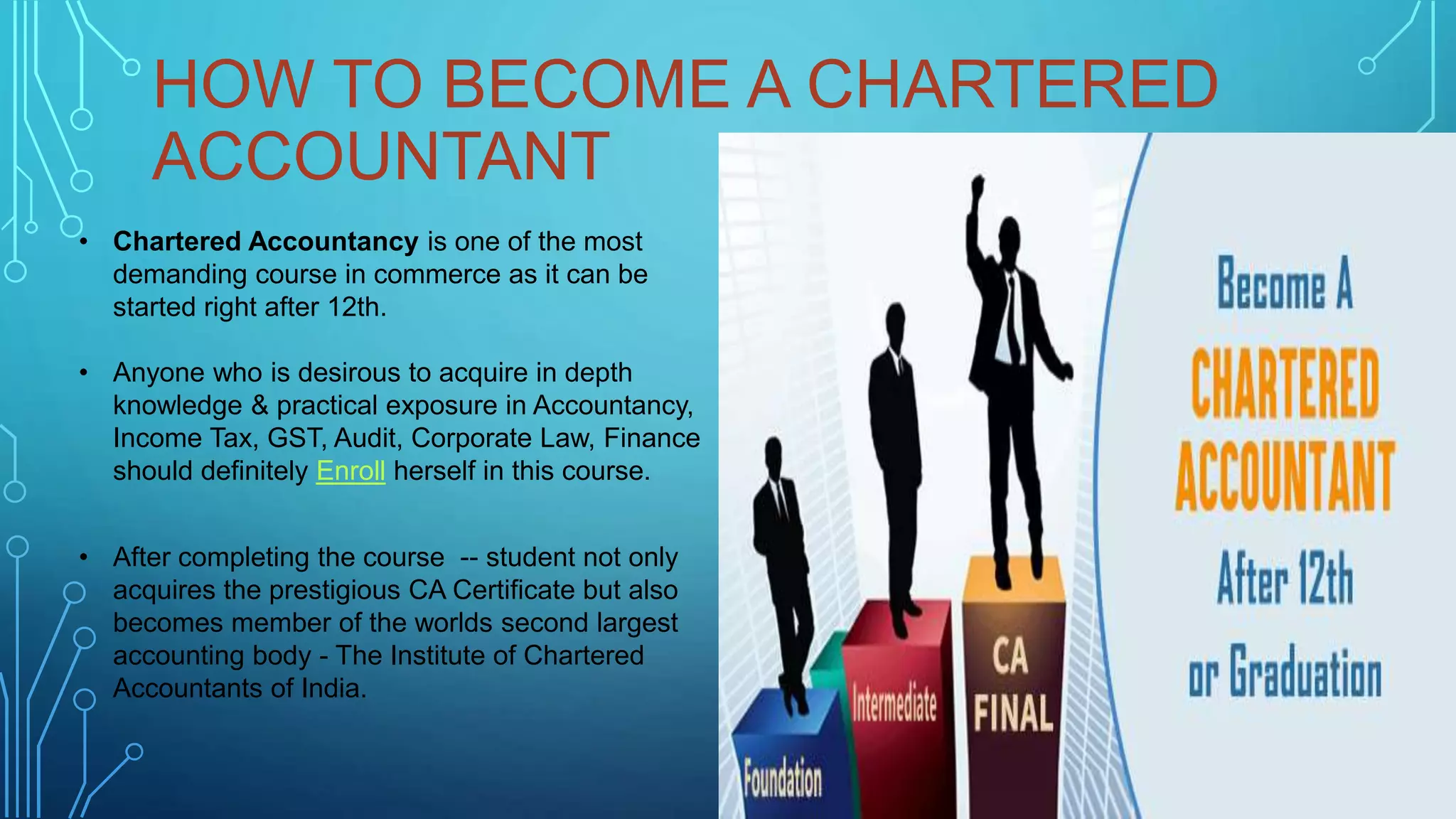 Institute of charted accountants of India | PPTX