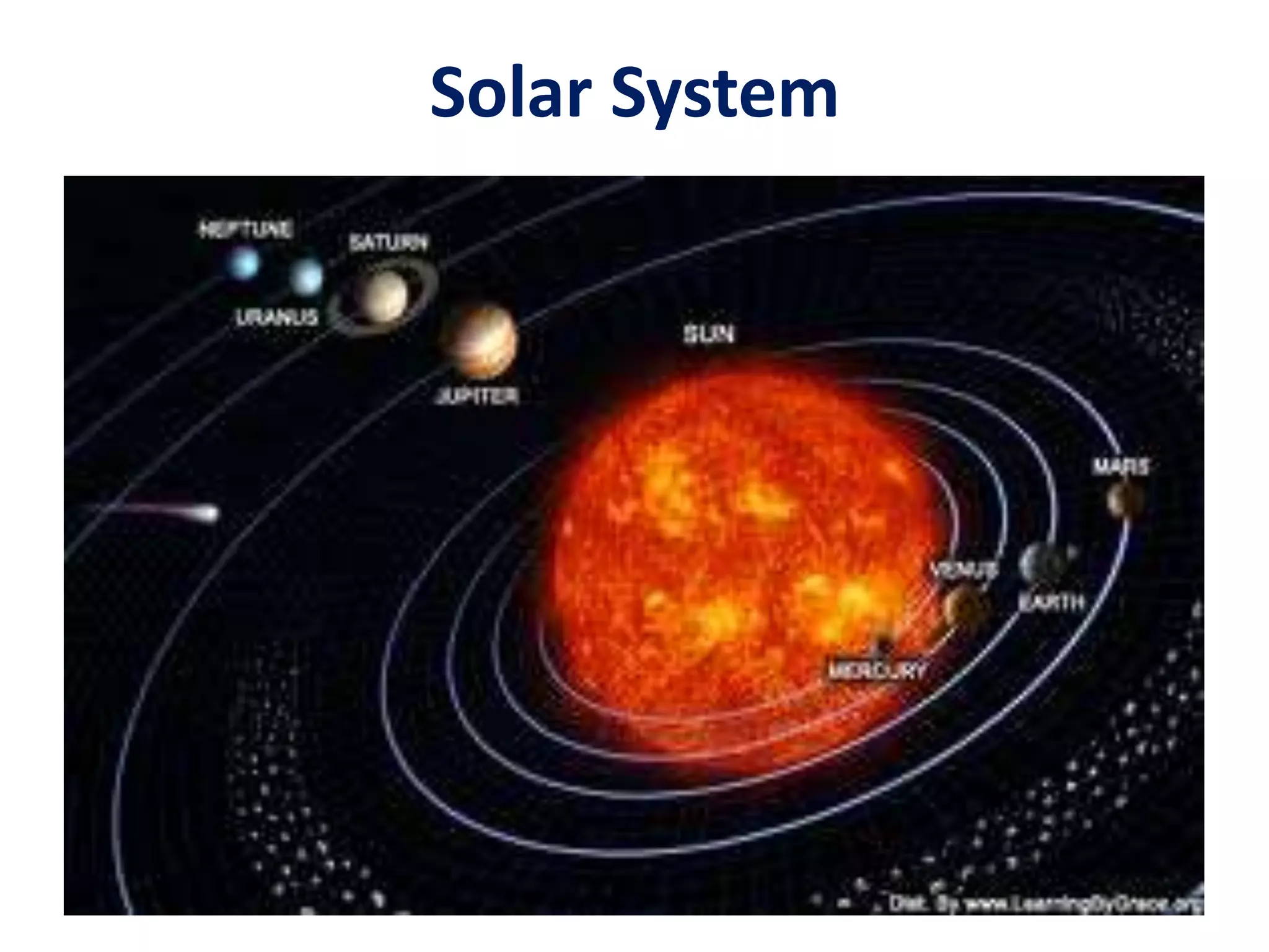 Solar System 
 