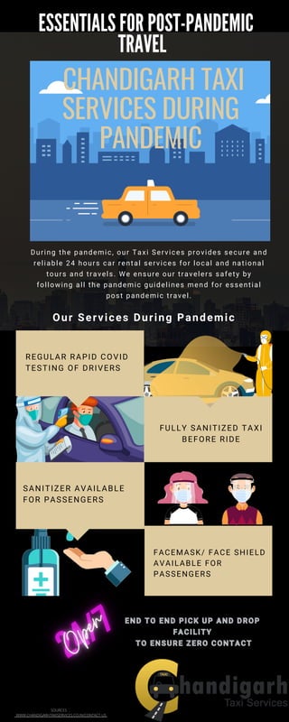 ESSENTIALS FOR POST-PANDEMIC
TRAVEL
CHANDIGARH TAXI
SERVICES DURING
PANDEMIC
During the pandemic, our Taxi Services provides secure and
reliable 24 hours car rental services for local and national
tours and travels. We ensure our travelers safety by
following all the pandemic guidelines mend for essential
post pandemic travel.
FULLY SANITIZED TAXI
BEFORE RIDE
SANITIZER AVAILABLE
FOR PASSENGERS
FACEMASK/ FACE SHIELD
AVAILABLE FOR
PASSENGERS
REGULAR RAPID COVID
TESTING OF DRIVERS
Our Services During Pandemic
 