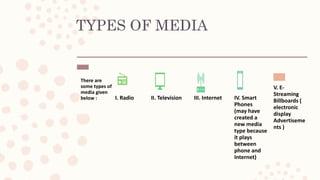 TYPES OF MEDIA
There are
some types of
media given
below : I. Radio II. Television III. Internet IV. Smart
Phones
(may have
created a
new media
type because
it plays
between
phone and
Internet)
V. E-
Streaming
Billboards (
electronic
display
Advertiseme
nts )
 