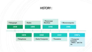 HISTORY:
1838
• Telegraph
1876
• Telephone
1895
• Radio
1942
• Early Computer
1946
• Photocopy
Machine
1947
• Transistor
1960
• Microcomputer
1960’s
• Computer
between
,1960’s and So
on
 