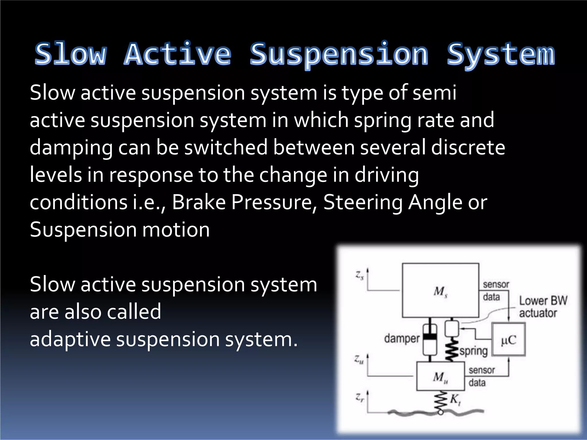 ACTIVE SUSPENSION SYSTEM | PDF