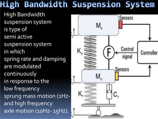 High Bandwidth
suspension system
is type of
semi active
suspension system
in which
spring rate and damping
are modulated
continuously
in response to the
low frequency
sprung mass motion (1Hz- 3Hz )
and high frequency
axle motion (10Hz- 15Hz).
 