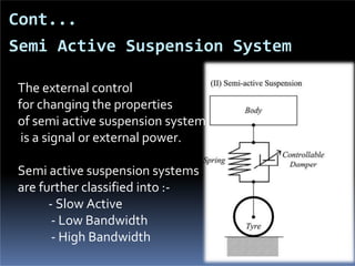 Semi Active Suspension System
The external control
for changing the properties
of semi active suspension system
is a signal or external power.
Semi active suspension systems
are further classified into :-
- Slow Active
- Low Bandwidth
- High Bandwidth
Cont...
 