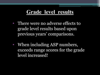 Grade level results
• There were no adverse effects to
grade level results based upon
previous years’ comparisons.
• When including ASP numbers,
exceeds range scores for the grade
level increased!
 