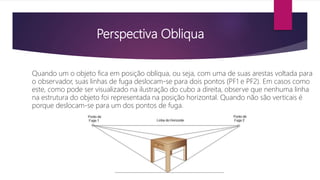 2o termos -_at3_perspectiva_paralela_obliqua_aerea | PPTX