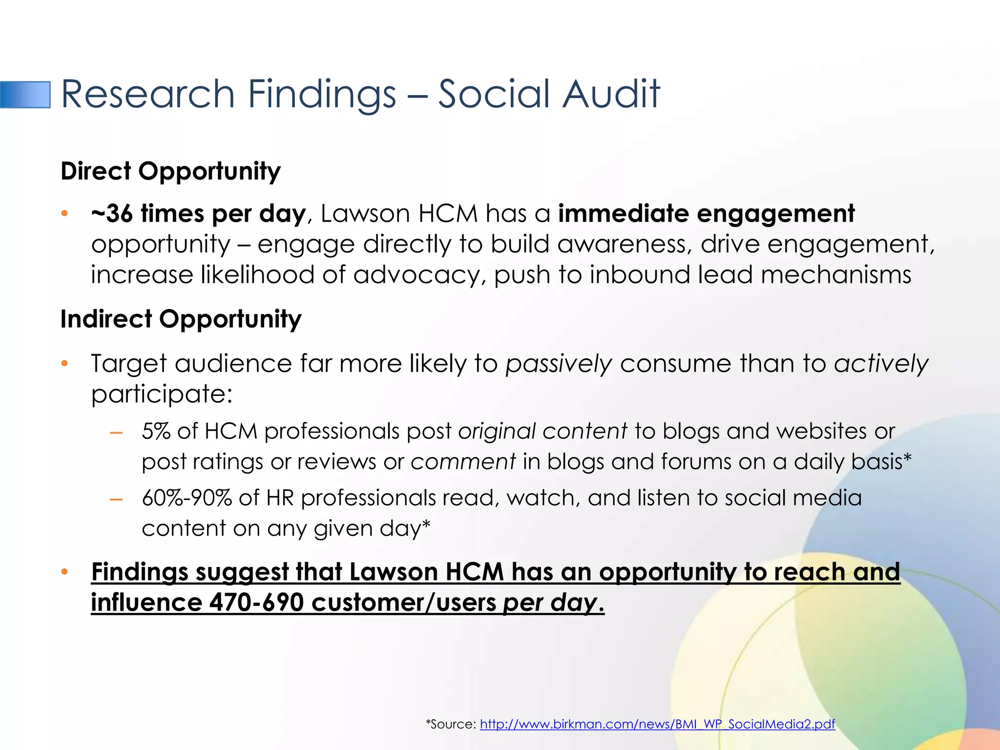Research Findings – Social Audit
Direct Opportunity
• ~36 times per day, Lawson HCM has a immediate engagement
  opportunity – engage directly to build awareness, drive engagement,
  increase likelihood of advocacy, push to inbound lead mechanisms
Indirect Opportunity
• Target audience far more likely to passively consume than to actively
  participate:
    – 5% of HCM professionals post original content to blogs and websites or
      post ratings or reviews or comment in blogs and forums on a daily basis*
    – 60%-90% of HR professionals read, watch, and listen to social media
      content on any given day*

• Findings suggest that Lawson HCM has an opportunity to reach and
  influence 470-690 customer/users per day.



                                 *Source: http://www.birkman.com/news/BMI_WP_SocialMedia2.pdf
 
