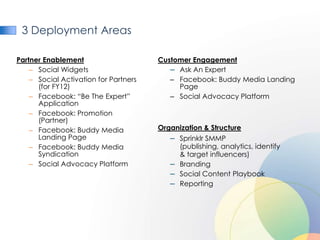 3 Deployment Areas

Partner Enablement                     Customer Engagement
    – Social Widgets                      – Ask An Expert
    – Social Activation for Partners      – Facebook: Buddy Media Landing
      (for FY12)                            Page
    – Facebook: “Be The Expert”           – Social Advocacy Platform
      Application
    – Facebook: Promotion
      (Partner)
    – Facebook: Buddy Media            Organization & Structure
      Landing Page                        – Sprinklr SMMP
    – Facebook: Buddy Media                 (publishing, analytics, identify
      Syndication                           & target influencers)
    – Social Advocacy Platform            – Branding
                                          – Social Content Playbook
                                          – Reporting
 