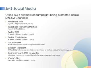 SMB Social Media
Office 365 is example of campaigns being promoted across
SMB SM Channels:
•   Facebook SMB
    7 posts – 2 types (product, cloud)

•   Facebook Marketing Mashup
    1 post – Office 365 Intro

•   Twitter SMB
    5 tweets – 2 types (product, cloud)

•   Twitter Cindy Bates
    4 tweets – 2 types (product, cloud)

•   Youtube SMB
    FOYB video added which incorporates Office 365.

•   LinkedIn Microsoft
    Office 365 product page created and promoted as feature product on summary page.

•   Business Insights SMB Newsletter
    Mentions: introducing, product beta invite, learn more and case study

•   Cindy’s Blog
    Two posts – 2 types (product, cloud)
 