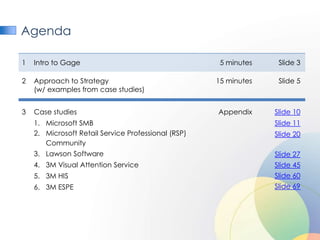 Agenda

1   Intro to Gage                                     5 minutes    Slide 3

2   Approach to Strategy                             15 minutes    Slide 5
    (w/ examples from case studies)


3   Case studies                                     Appendix     Slide 10
    1. Microsoft SMB                                              Slide 11
    2. Microsoft Retail Service Professional (RSP)                Slide 20
       Community
    3. Lawson Software                                            Slide 27
    4. 3M Visual Attention Service                                Slide 45
    5. 3M HIS                                                     Slide 60
    6. 3M ESPE                                                    Slide 69
 