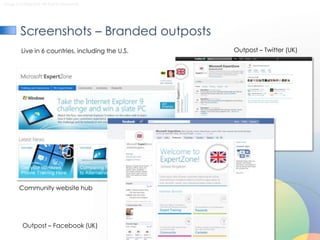 Gage Confidential. All Rights Reserved.




        Screenshots – Branded outposts
         Live in 6 countries, including the U.S.   Outpost – Twitter (UK)




        Community website hub




         Outpost – Facebook (UK)
 