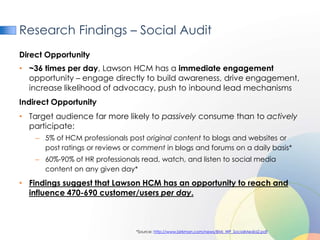 Research Findings – Social Audit
Direct Opportunity
• ~36 times per day, Lawson HCM has a immediate engagement
  opportunity – engage directly to build awareness, drive engagement,
  increase likelihood of advocacy, push to inbound lead mechanisms
Indirect Opportunity
• Target audience far more likely to passively consume than to actively
  participate:
    – 5% of HCM professionals post original content to blogs and websites or
      post ratings or reviews or comment in blogs and forums on a daily basis*
    – 60%-90% of HR professionals read, watch, and listen to social media
      content on any given day*

• Findings suggest that Lawson HCM has an opportunity to reach and
  influence 470-690 customer/users per day.



                                 *Source: http://www.birkman.com/news/BMI_WP_SocialMedia2.pdf
 