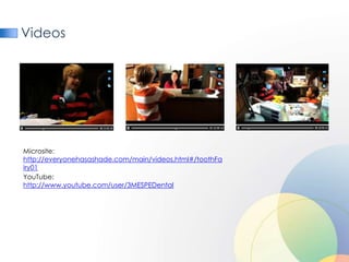 Videos




Microsite:
http://everyonehasashade.com/main/videos.html#/toothFa
iry01
YouTube:
http://www.youtube.com/user/3MESPEDental
 
