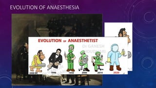 General anaesthesia general principles.pptx