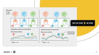 UXPA 2023: A Framework to Define an Out of Box Experience Using ...