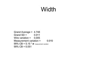 Width


Grand Average = 4.748
Grand SD =       0.011
Wire variation = 0.005
Measurement variation =             0.010
99% CB = 5.15 * σ measurement variation
99% CB = 0.051
 