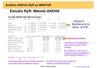 ESTUDIO DE GAGE RyR PARA VALIDACION DE UN SISTEMA DE MEDICIÓN | PDF
