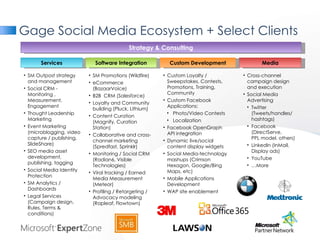 Gage Social Media Ecosystem + Select Clients  Strategy & Consulting Services <ul><li>SM Outpost strategy and management </...